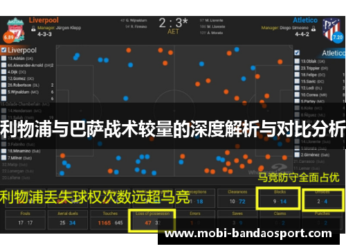 利物浦与巴萨战术较量的深度解析与对比分析