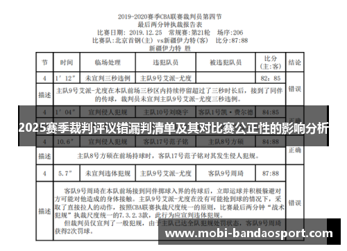 2025赛季裁判评议错漏判清单及其对比赛公正性的影响分析 2025赛季裁判评议错漏判清单及其对比赛公正性的影响分析